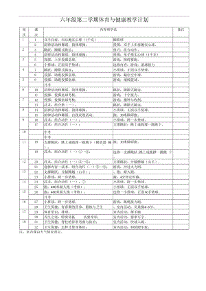 小学体育与健康六年级下册全册教案.docx