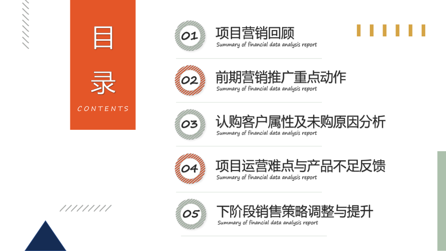 项目复盘报告红色高端房地产年终复盘年度工作报告述职汇报图文ppt演示.pptx_第2页