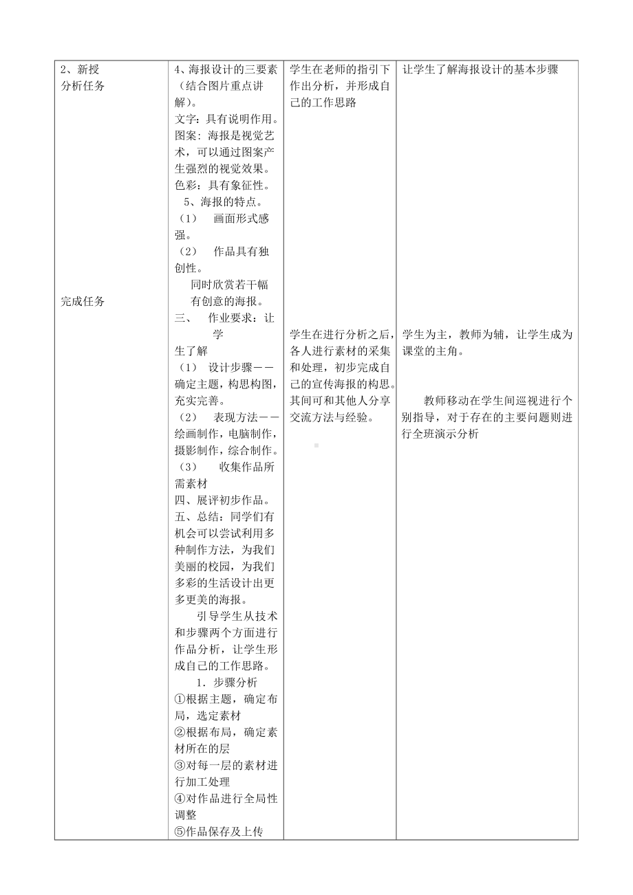 第十二课 海报的规划-海报主题的构思与确定 教案（表格式）-2023新浙教版（广西、宁波）八年级上册《信息技术》.doc_第3页