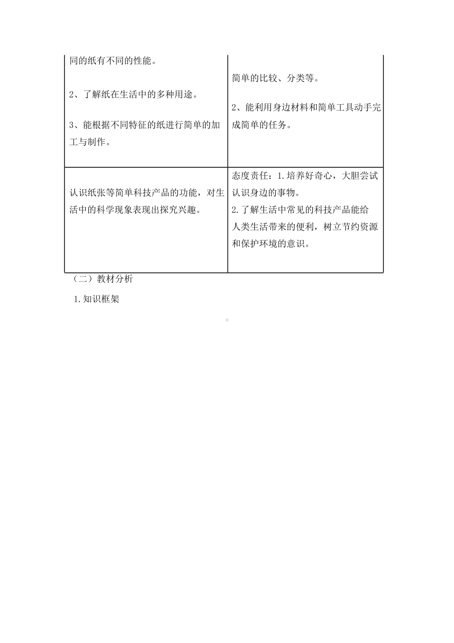 2023新粤教版（2017）一年级下册《科学》《百变的纸》单元作业设计1.docx_第2页