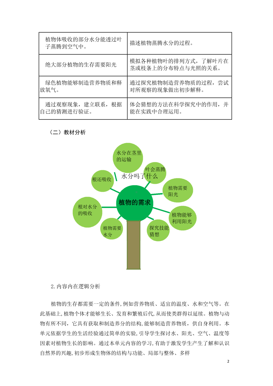 2023新粤教版（2017）五年级上册《科学》《植物的需求》单元作业设计.docx_第2页