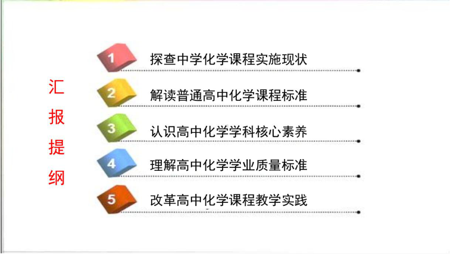 立德树人 发展化学核心素养 高中化学讲座PPT课件 2023版.pptx_第2页