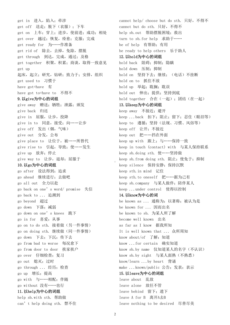 高中英语2024届高考核心动词短语汇总（共29组）.doc_第2页