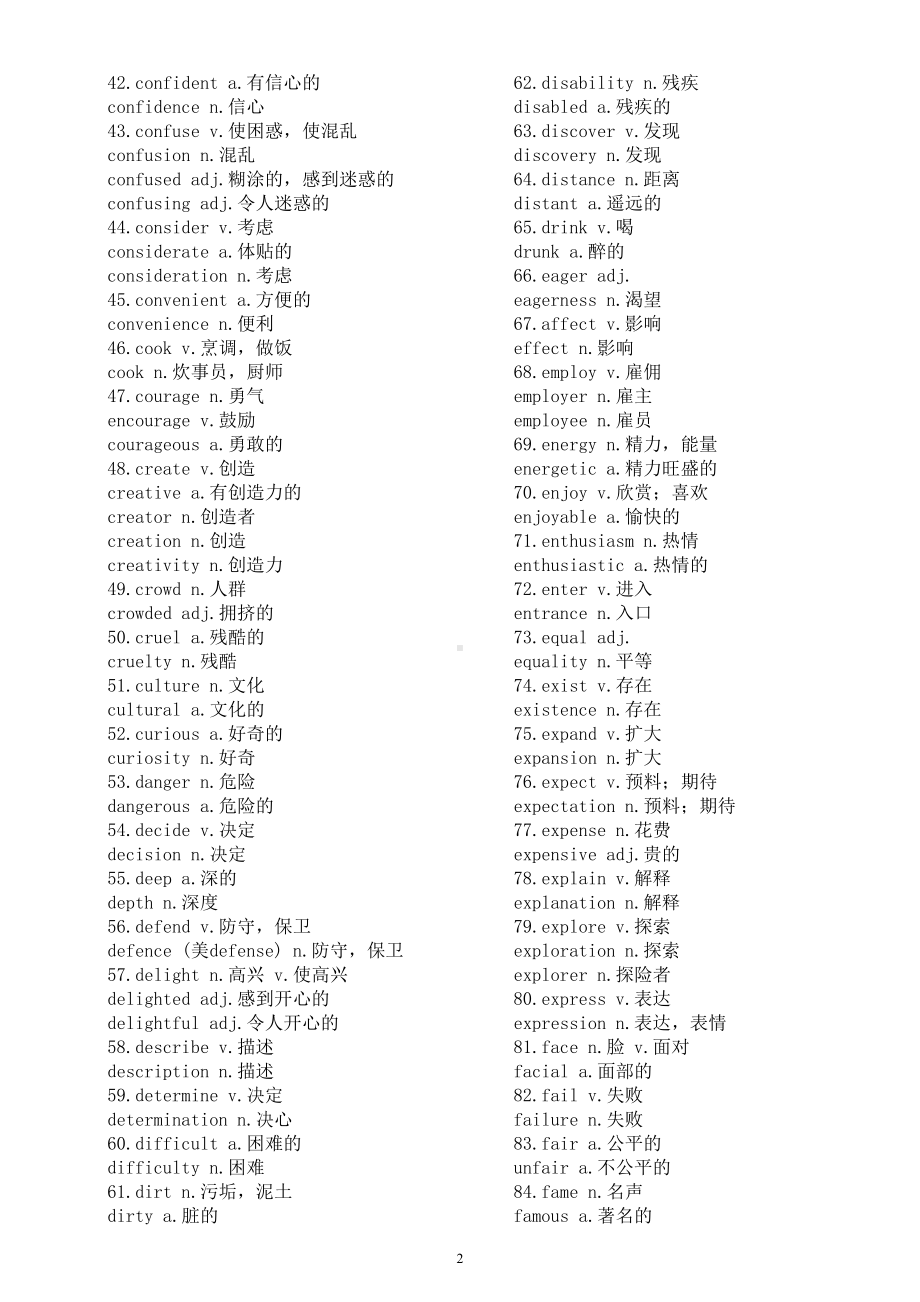 高中英语2024届高考复习重要单词变形（共200组）.doc_第2页