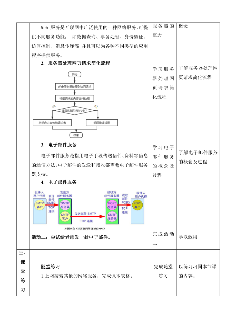 第6课 网络服务 教案-2023新浙教版七年级上册《信息技术》.docx_第2页