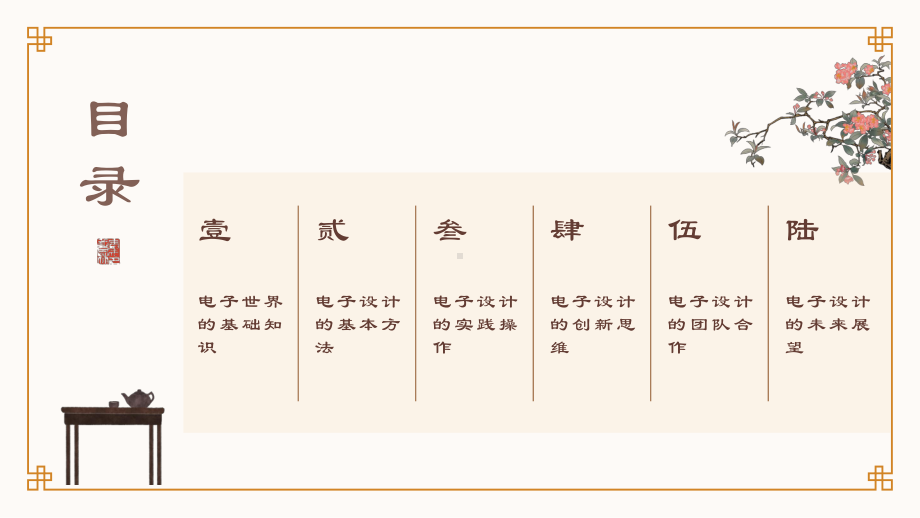 五年级上学期综合实践活动第6课小小设计师-玩转电子世界教学课件海天版（深圳用）.pptx_第2页