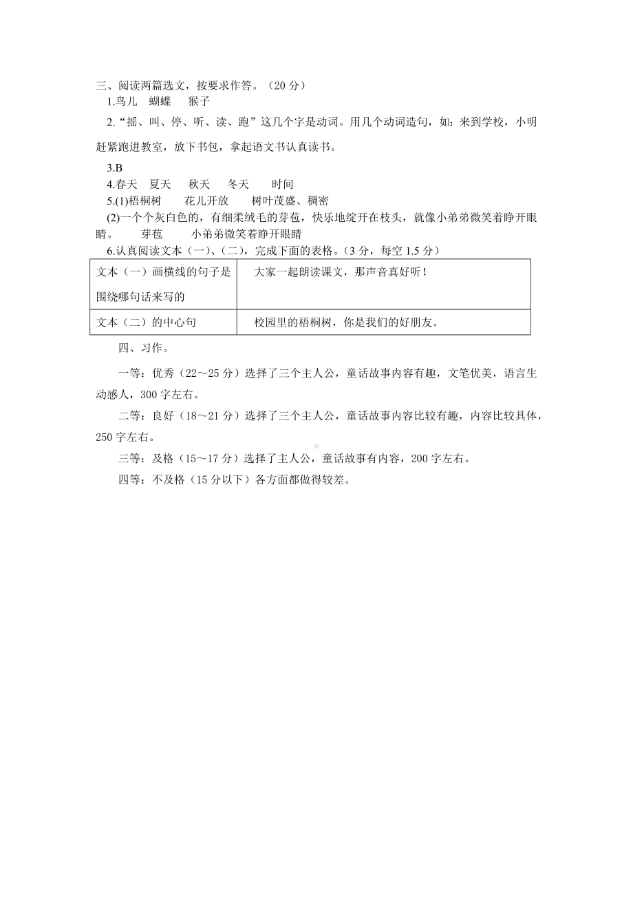 2023秋期合江县 三年级语文上册期末模拟试卷参考答案.docx_第2页