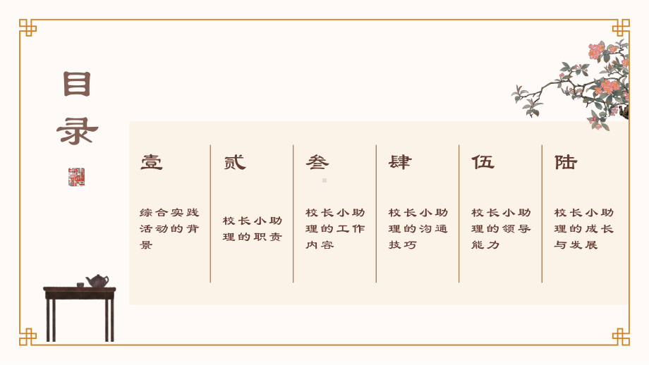 六年级上学期综合实践活动第3课我做校长小助理教学课件海天版（深圳用）.pptx_第2页