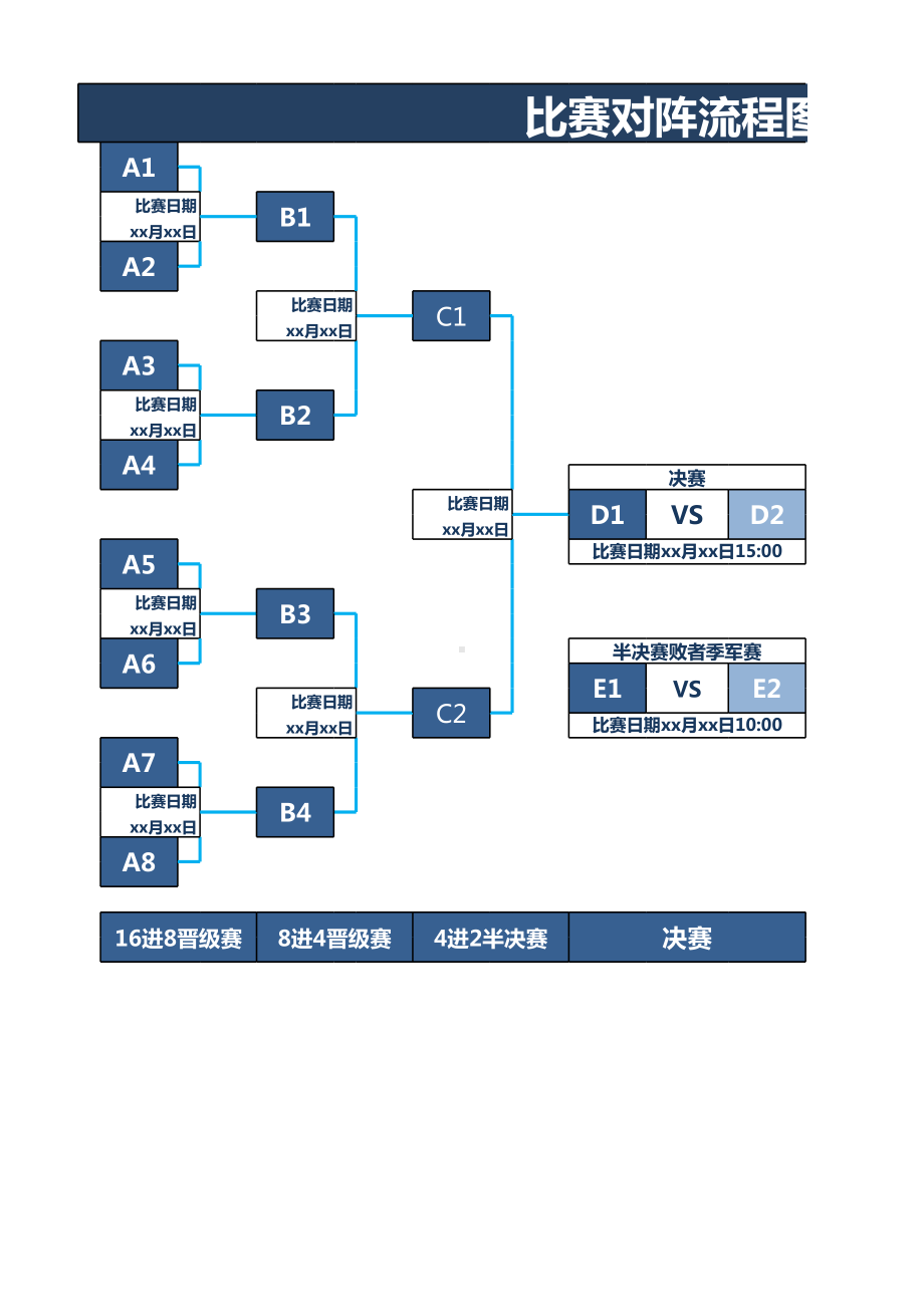 比赛对阵流程图.xlsx_第1页