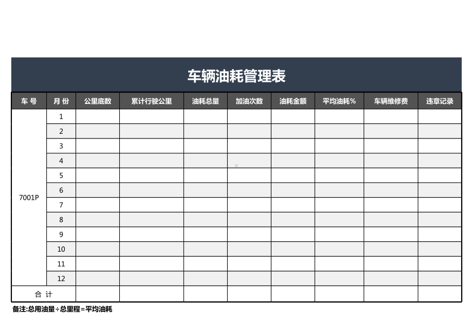 车辆油耗管理表.xlsx_第1页