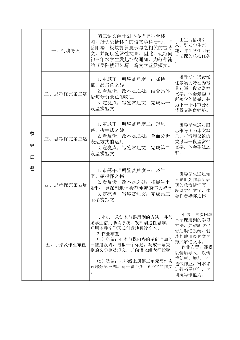 （2023年初中语文教学大比武教案）6. 《岳阳楼记》思考探究二三四题 教学设计（仁寿文同实验初级中学）.pdf_第2页