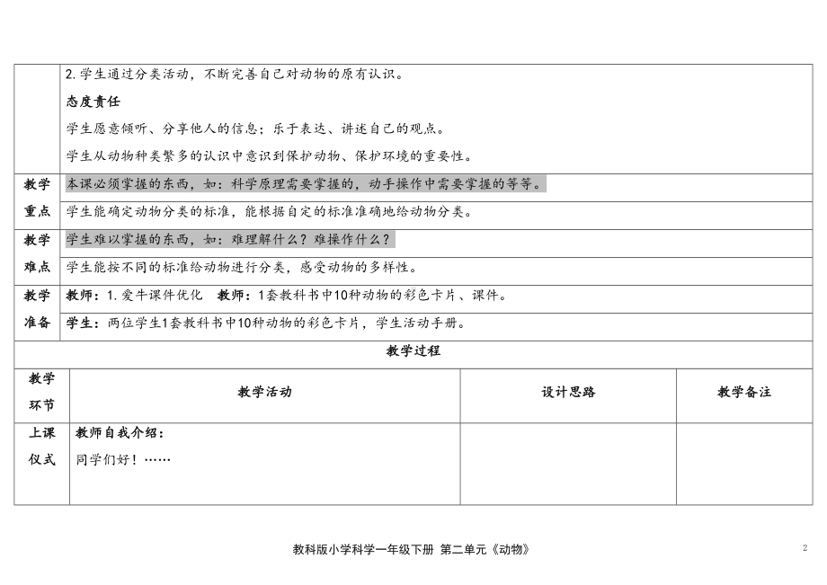 2-6《给动物分类》教案（表格式含课堂练习和反思）-2024新教科版一年级下册《科学》.docx_第2页