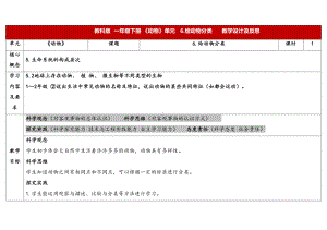 2-6《给动物分类》教案（表格式含课堂练习和反思）-2024新教科版一年级下册《科学》.docx