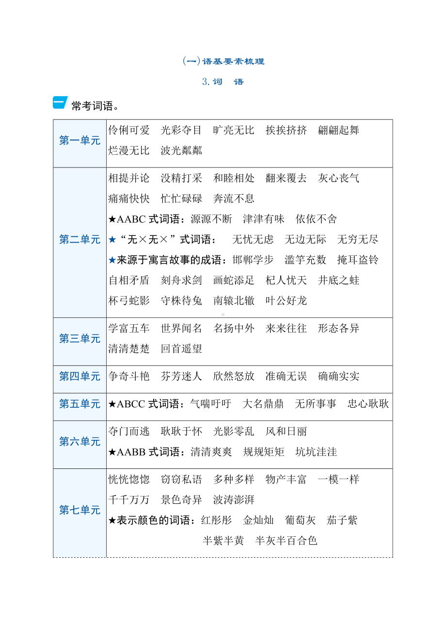 期末专题复习 3.词　语-统编版语文三年级下册.docx_第1页