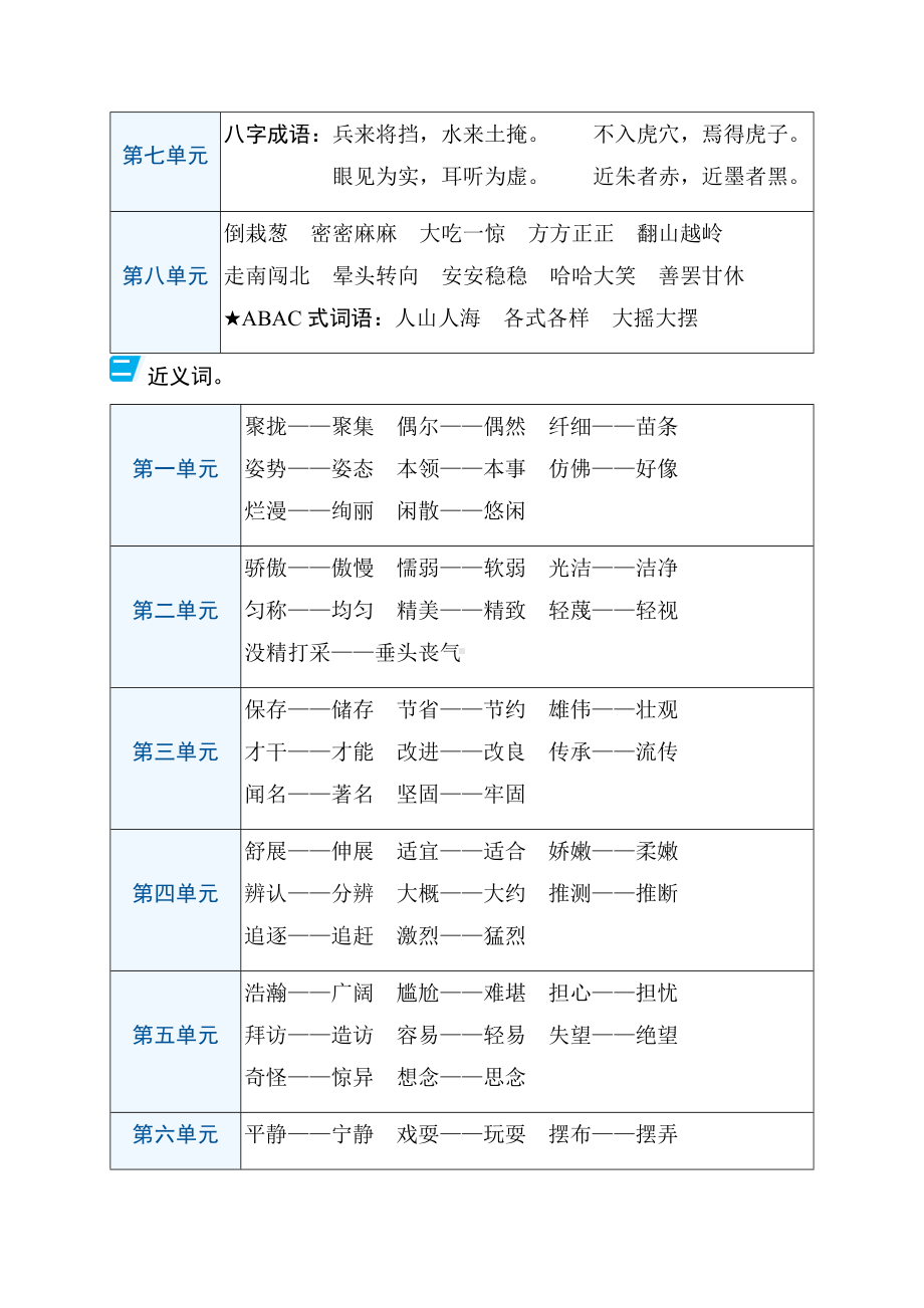 期末专题复习 3.词　语-统编版语文三年级下册.docx_第2页