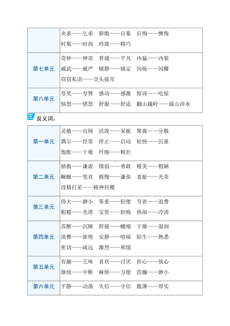 期末专题复习 3.词　语-统编版语文三年级下册.docx_第3页