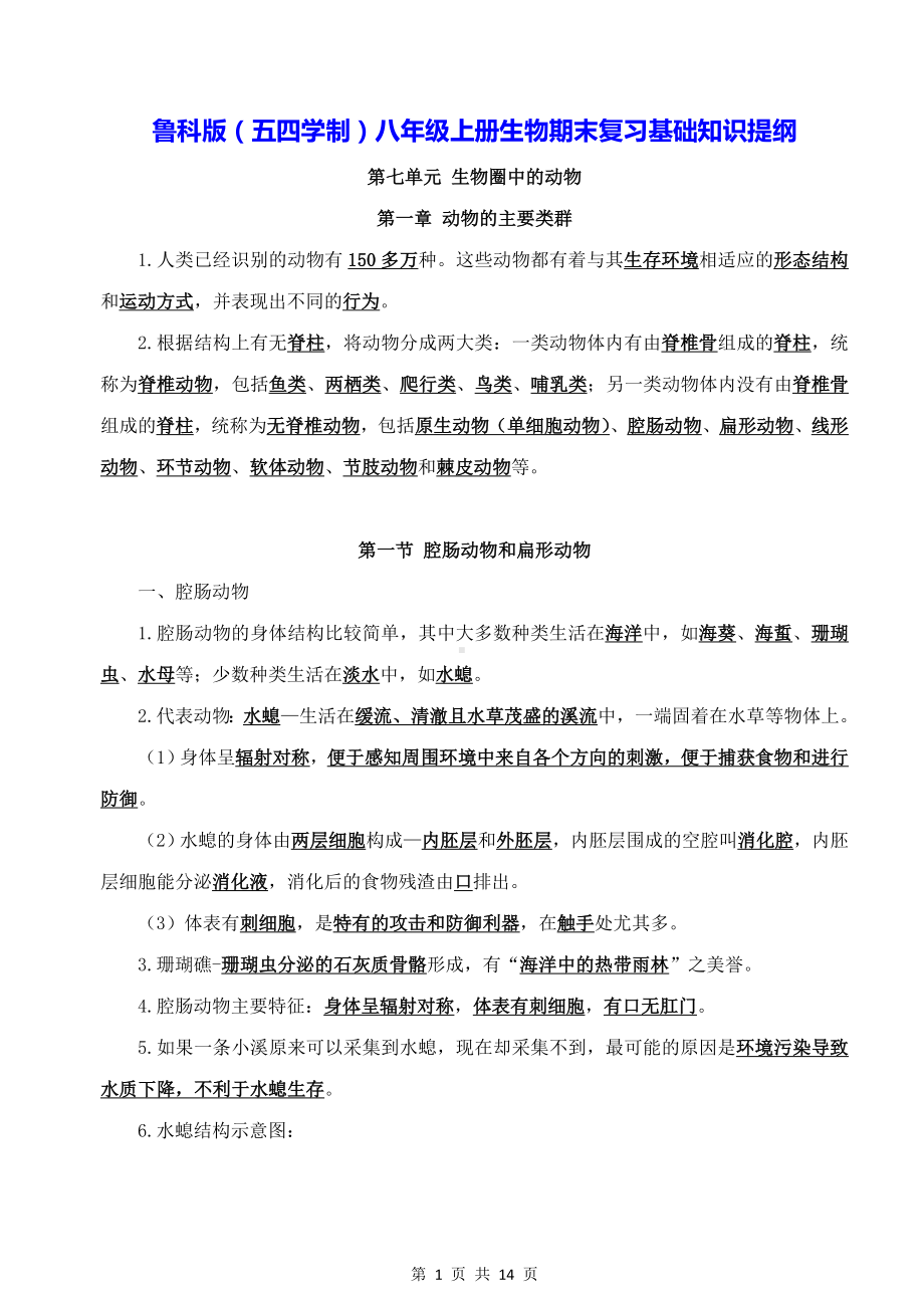 鲁科版（五四学制）八年级上册生物期末复习基础知识提纲（实用！）.docx_第1页