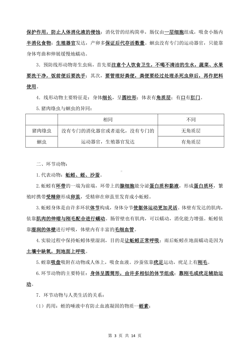 鲁科版（五四学制）八年级上册生物期末复习基础知识提纲（实用！）.docx_第3页