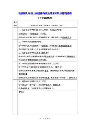 统编版七年级上册道德与法治期末知识点背诵提纲（实用！）.docx