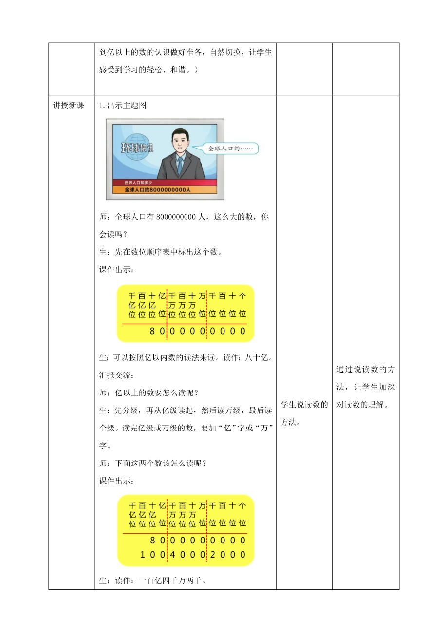 《亿以上数的认识》人教版 数学四年级上册教案.doc_第2页