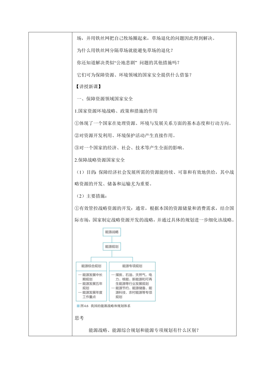 4-2 国家战略与政策教学设计 高中地理新人教版选择性必修3（2022~2023学年）.docx_第2页