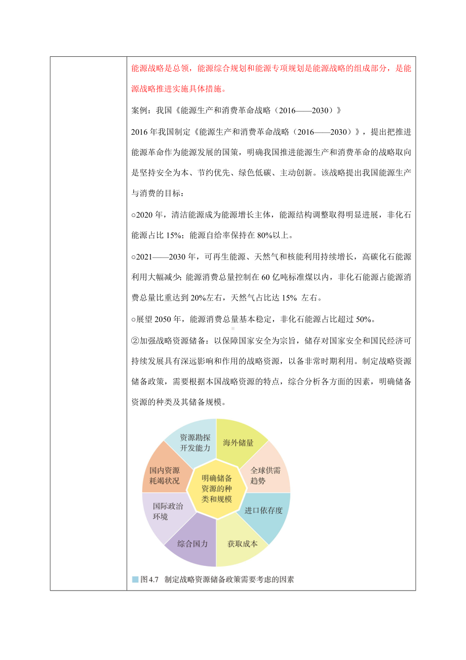 4-2 国家战略与政策教学设计 高中地理新人教版选择性必修3（2022~2023学年）.docx_第3页