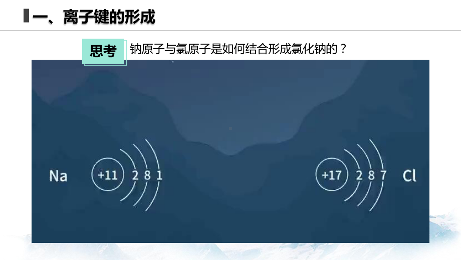 3.2离子键  离子晶体 课件高中化学新苏教版选择性必修2（2022~2023学年）.pptx_第2页