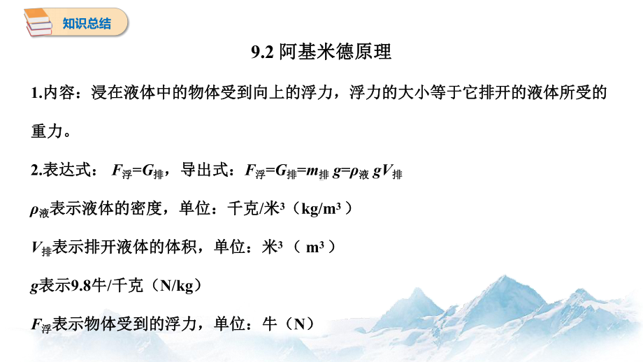 9.2. 阿基米德原理 思维导图、知识点汇总 初中物理沪粤版八年级下册（2022~2023学年）.pptx_第2页