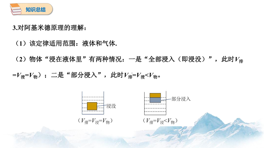 9.2. 阿基米德原理 思维导图、知识点汇总 初中物理沪粤版八年级下册（2022~2023学年）.pptx_第3页