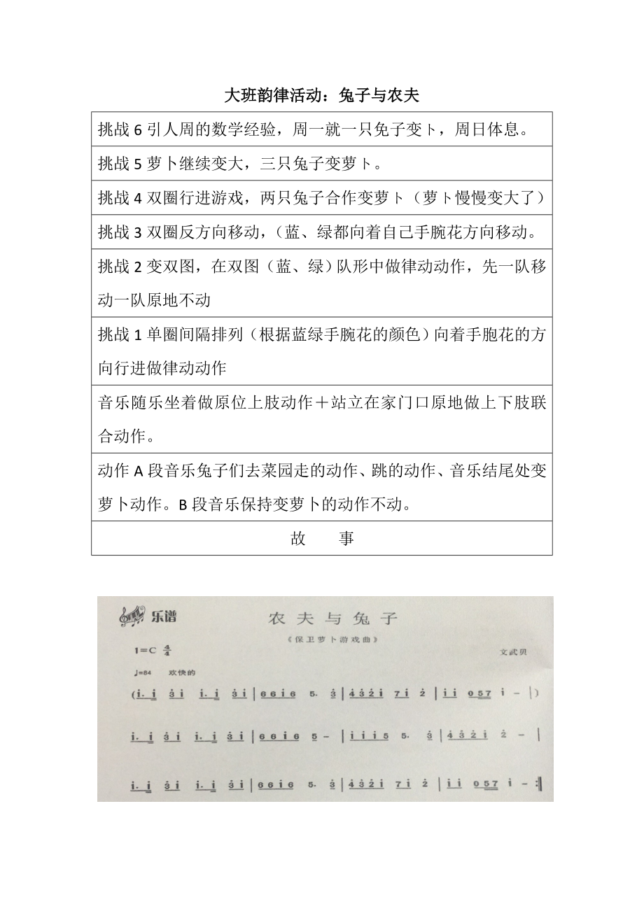 大班韵律《兔子与农夫》（公开课）PPT课件+教案+课堂实录+素材.rar（打包下载）