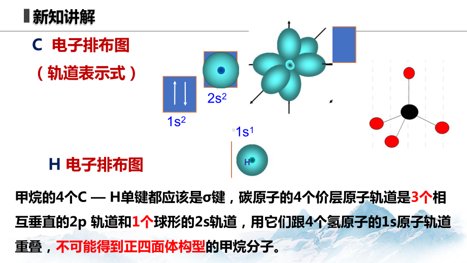 4.1分子的空间结构(第1课时) 课件高中化学新苏教版选择性必修2（2022~2023学年）.pptx_第3页