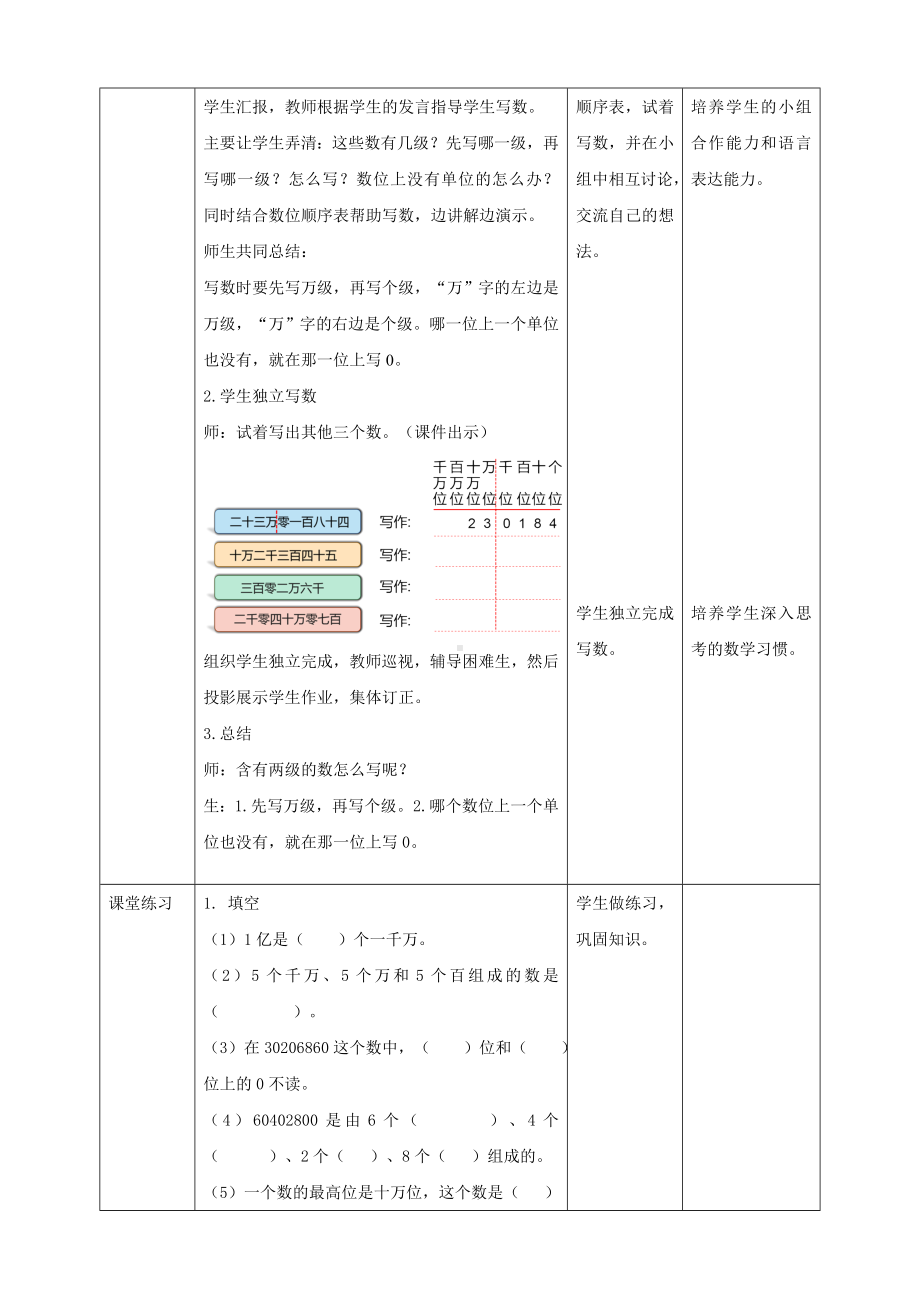 《亿以内数的写法》人教版小学数学四年级上册教案.doc_第2页