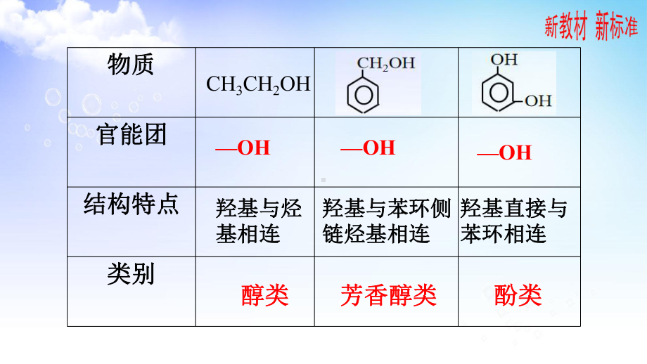 4.1.2 酚的性质和应用ppt课件-2023新苏教版（2020）《高中化学》选择性必修第三册.pptx_第3页