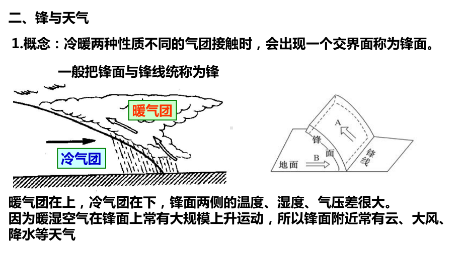 3.3.1天气系统(锋与天气) ppt课件-2023新湘教版（2019）《高中地理》选择性必修第一册.ppt_第3页