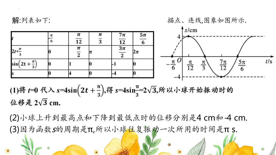 1.8三角函数的简单应用ppt课件-2024新北师大版（2019）《高中数学》必修第二册.pptx_第3页