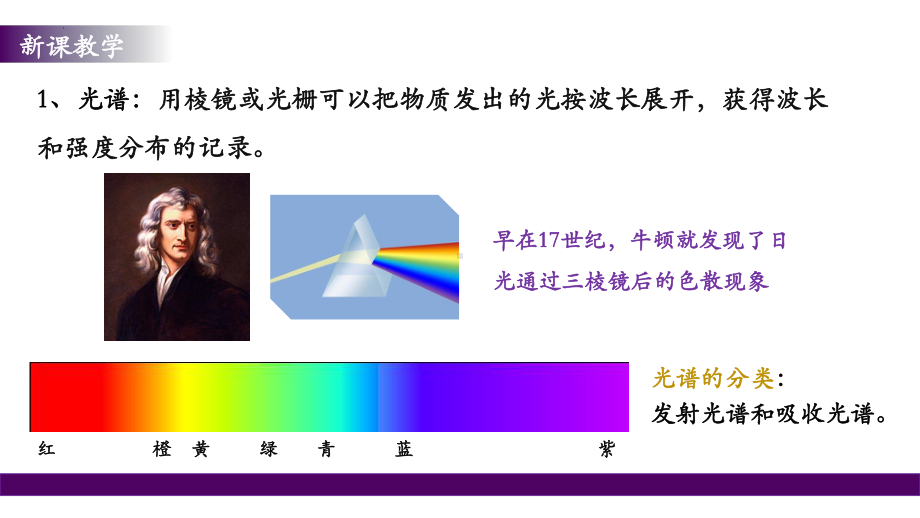 4.4氢原子光谱和玻尔的原子模型 ppt课件-2024新人教版（2019）《高中物理》选择性必修第三册.pptx_第3页