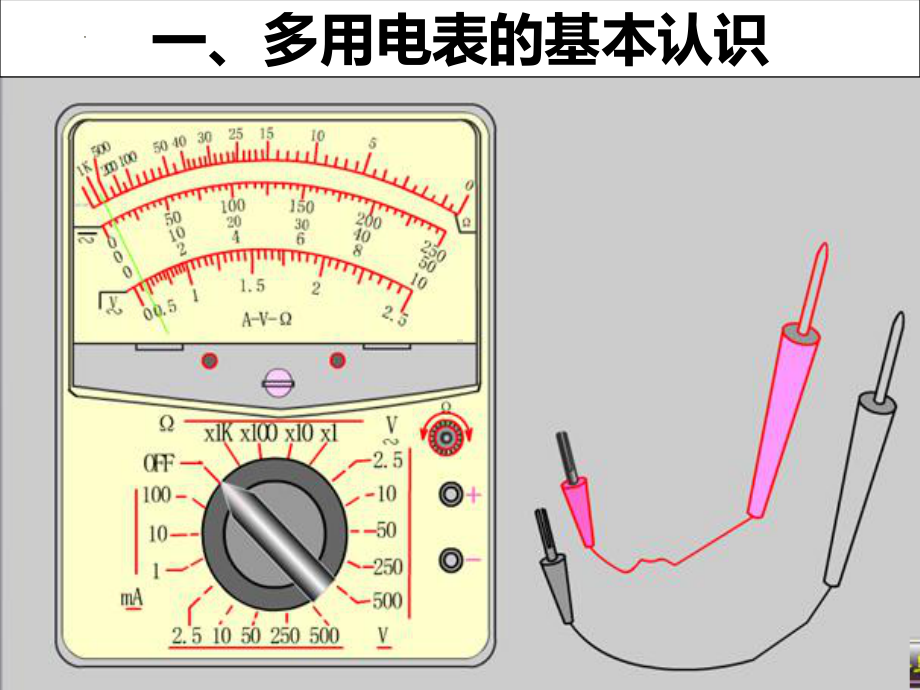 11.5 实验：练习使用多用电表 ppt课件-2024新人教版（2019）《高中物理》必修第三册.pptx_第2页