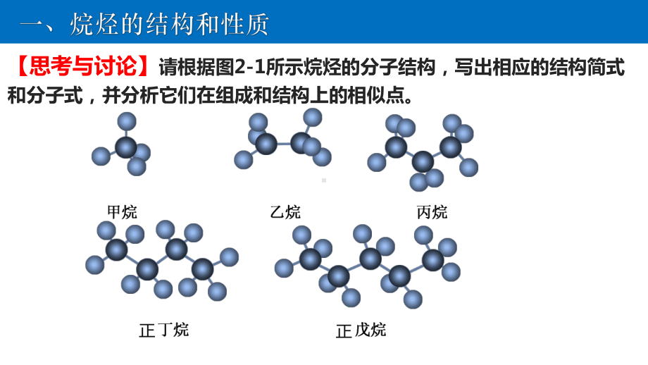 2.1.烷烃ppt课件-2023新人教版（2019）《高中化学》选择性必修第三册.pptx_第3页