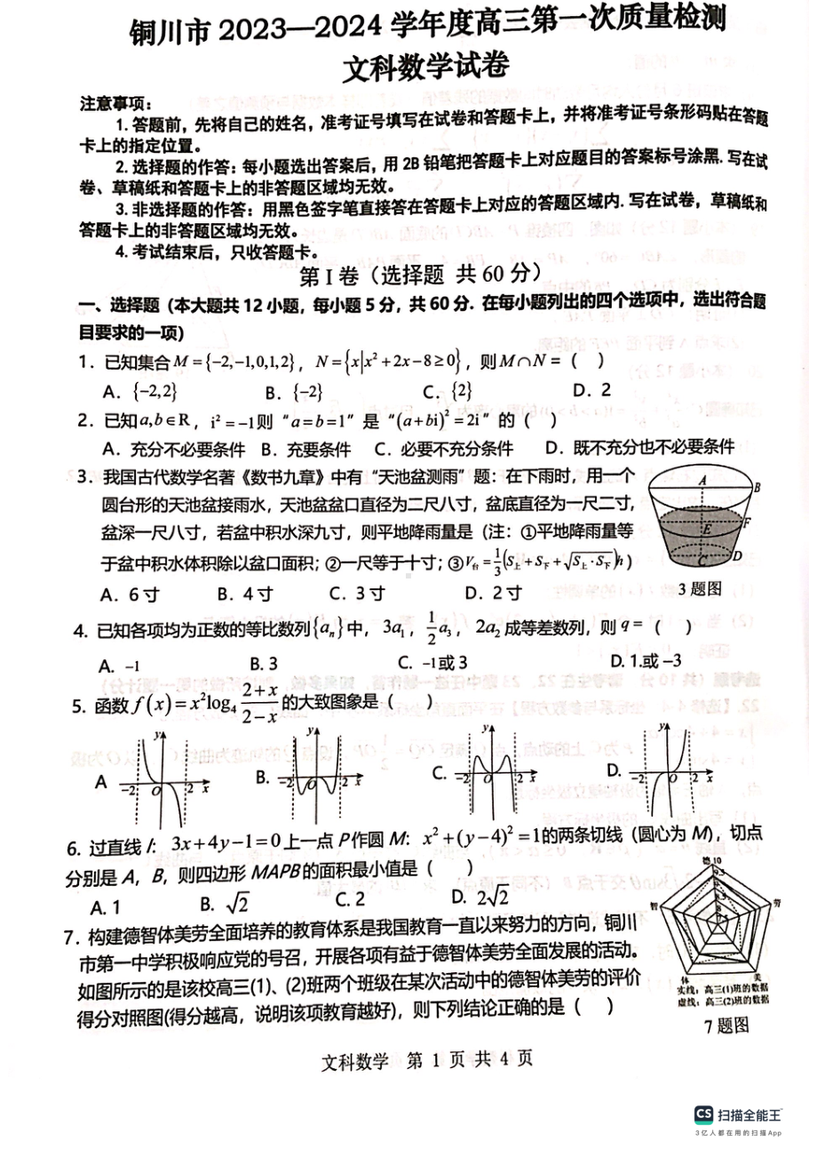 铜川市2023—2024学年度高三第一次模拟考试 文数.pdf_第1页