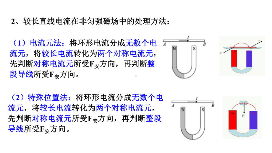 1.1.2磁场对通电导线的作用力ppt课件-2024新人教版（2019）《高中物理》选择性必修第二册.pptx_第3页