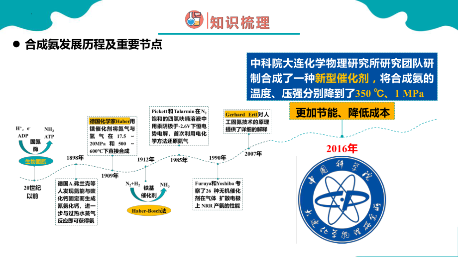 2.4化学反应调控ppt课件-2024新人教版（2019）《高中化学》选择性必修第一册.pptx_第3页