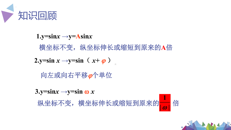 1.6函数y=Asin（ωx+φ）的性质与图象 第二课时ppt课件-2024新北师大版（2019）《高中数学》必修第二册.pptx_第2页