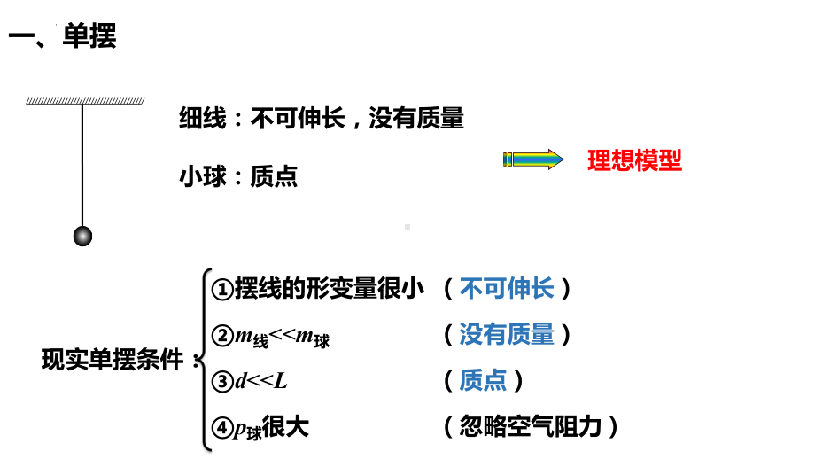 2.4 单摆 ppt课件-2024新人教版（2019）《高中物理》选择性必修第一册.pptx_第3页