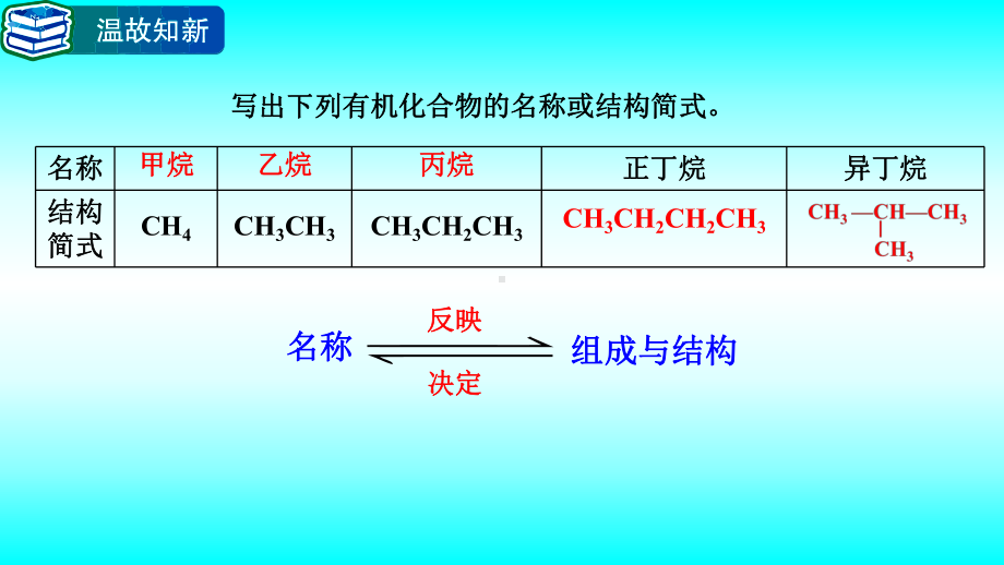 2024新苏教版（2020）《高中化学》选择性必修第三册 专题2第二单元第2节有机化合物的命名 ppt课件.pptx_第3页