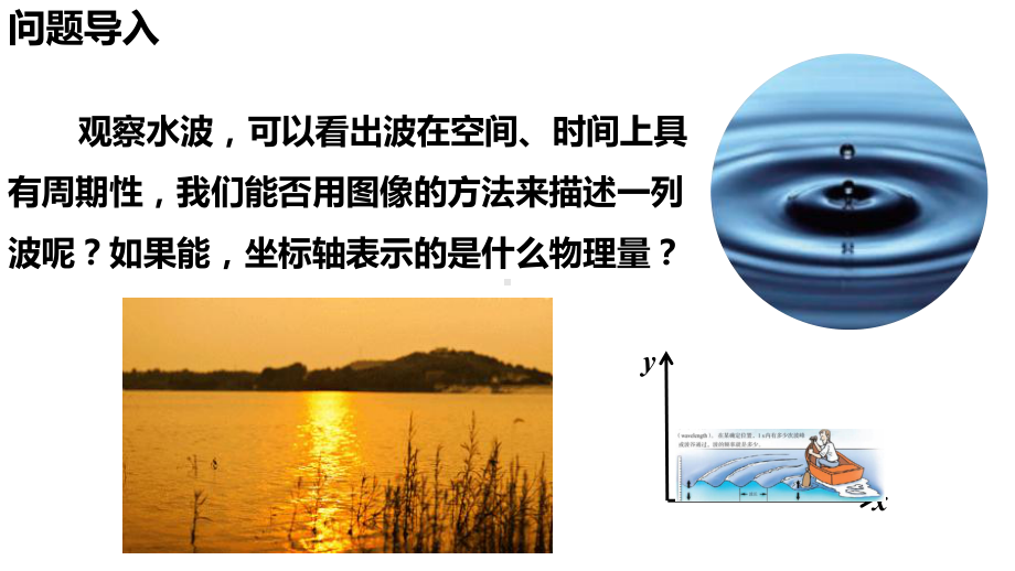 3.2 波的描述 ppt课件-2024新人教版（2019）《高中物理》选择性必修第一册.pptx_第2页