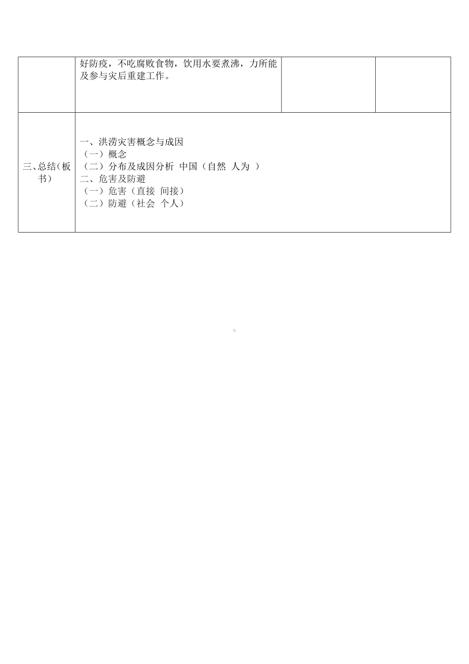 6.1气象灾害-洪涝灾害 教学设计-2024新鲁教版（2019）《高中地理》必修第一册.docx_第3页