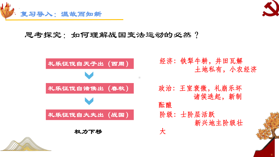 第3课 秦统一多民族封建国家的建立ppt课件-（部）统编版《高中历史》必修上册.pptx_第1页