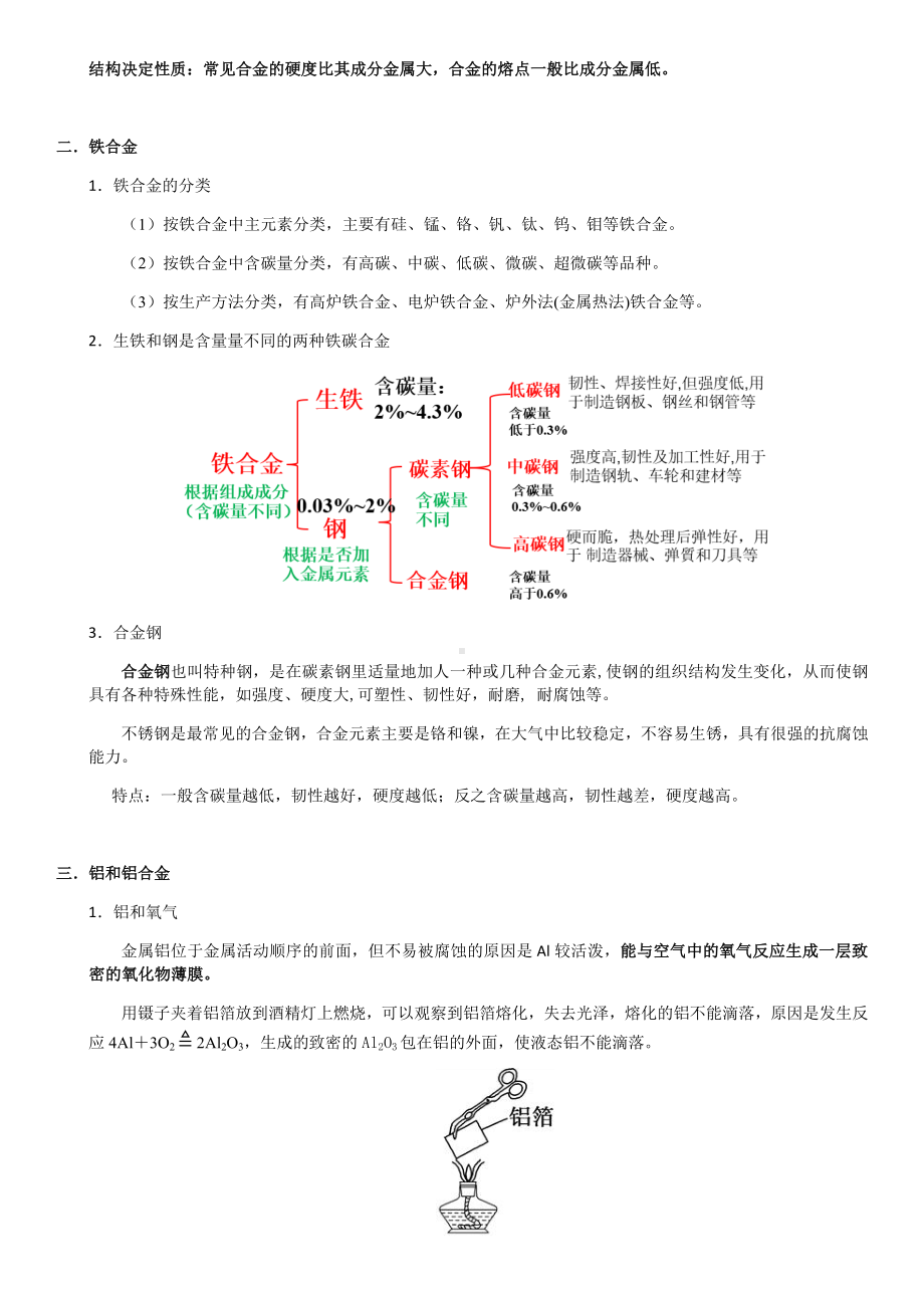 第12讲-金属材料 讲义-2024新人教版（2019）《高中化学》必修第一册.docx_第2页