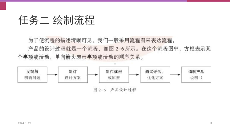 2024新苏教版（2019）《高中通用技术》必修第二册 第二单元 流程与设计 ppt课件.pptx_第3页