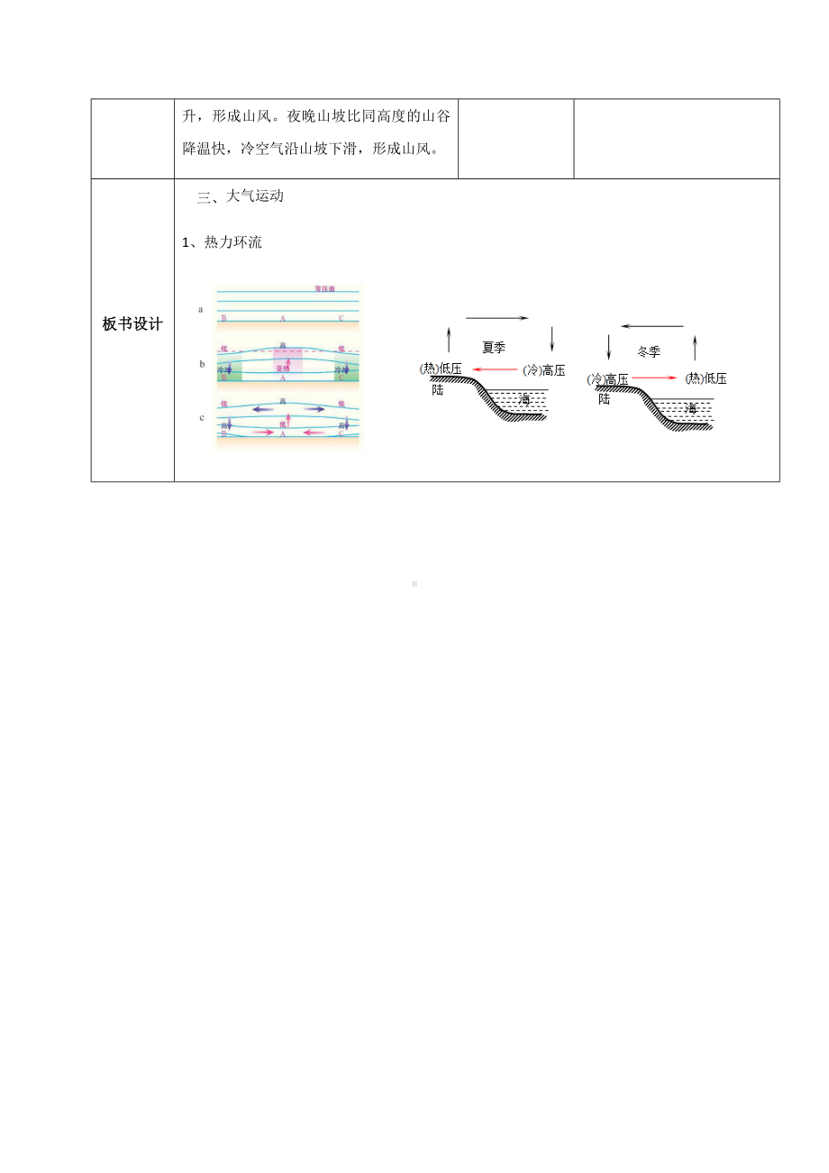 2.1.2热力环流 教学设计-2024新鲁教版（2019）《高中地理》必修第一册.docx_第3页